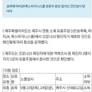 폭스비지니스룸