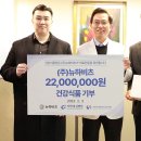(주)뉴하비츠