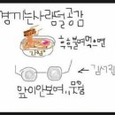 공감안경 네이버블로그