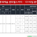 남산롯데캐슬센트럴스카이 이미지
