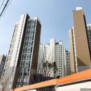 오페라(02-431-8300)공인중개 | 2020년 4월 28일 화요일, 산성역 포레스티아 전세 계약 후기(feat. 위례오페라부동산)