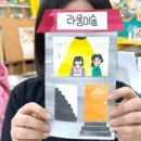 라움미술교습소 이미지