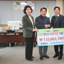 양산농업협동조합 경남도민일보