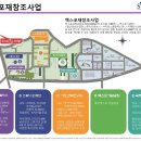 스타빌 이미지