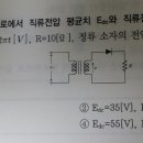 단상 반파 정류회로 이미지