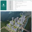어울림공원 태영아파트 앞 이미지