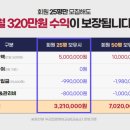 크린토피아성산 이미지