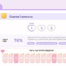 도도하이