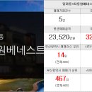 신남공인중개사사무소 이미지