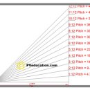 2.목조주택 내집짓기 --- 가설공사(아시바설치) 공종 이미지