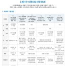 가지런e류치과교정과치과의원 이미지