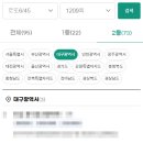 로또복권 1209회차 세진전자통신(세진명당) 106번째 2등 당첨자 배출 이미지