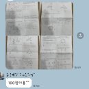 늘푸른수학학원