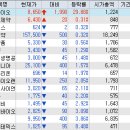 앤에이치바이오 네이버블로그