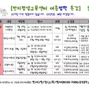 반지평생교육센터 이미지