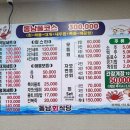 세븐일레븐 포항죽도최고점 | 포항 죽도시장횟집 신선회 푸짐함 서비스 가성비 모두 잡았네