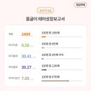 장원농수산물 이미지