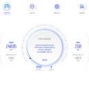 Compositio 이미지