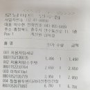 모닝마트연수점 이미지