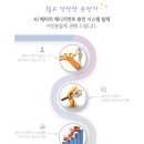하이텍코리아 Daum카페