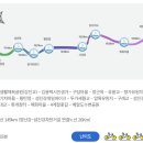 섬진강종주3 이미지