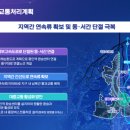 용인운전면허시험장 사거리 이미지