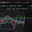 (주)근본