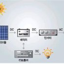 태양시스템 이미지