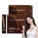 카페120 Daum카페