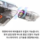 싸이버-X 이미지