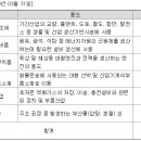 재중발전소 이미지