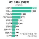 (주)개미산업 이미지