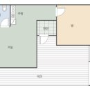 성불산자연휴양림 이미지