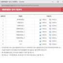 내용 이미지