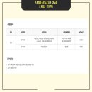 직업상담사 2급 필기 (5과목 - 노동관계법규) 이미지