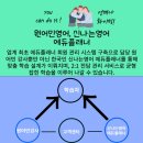 앤보임영어회화관악 이미지