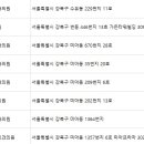 메이디산부인과의원 네이버블로그