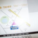 수원아너스빌위즈 이미지