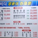 바다양푼이동태탕봉평점
