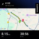 석사마트 | 2025 815런 / 8.15km 춘천(석사·퇴계)코스 완주 후기