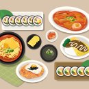 항가울로7 이미지