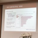 [대외활동플러스] 리얼마케터 7주차 후기