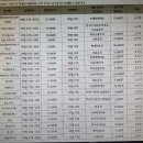 비비씨 컴퍼니
