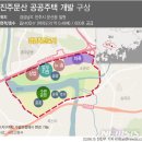 문산개발