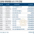 팰리스의원 이미지