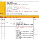 성진여행사
