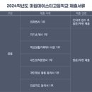 미림마이스터고등학교 이미지