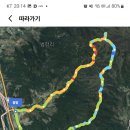 외송마을회관 이미지