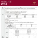 가야감리기술단