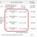 청솔메디 이미지